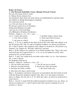 Rules of Tenses.docx